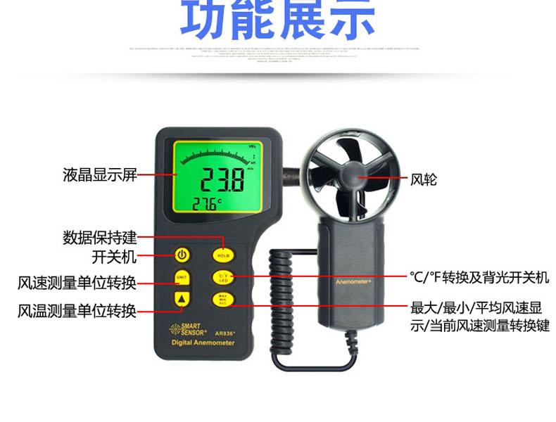 ?，擜R836+風速計圖10