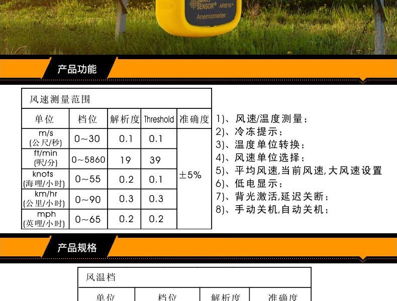 ?，擜R816+風(fēng)速計(jì)圖2