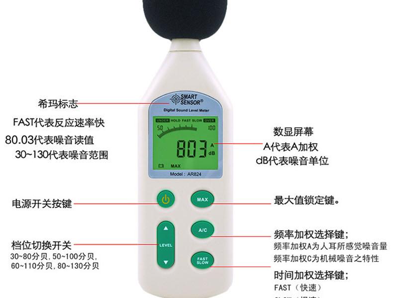 ?，擜R824聲級(jí)計(jì)圖7