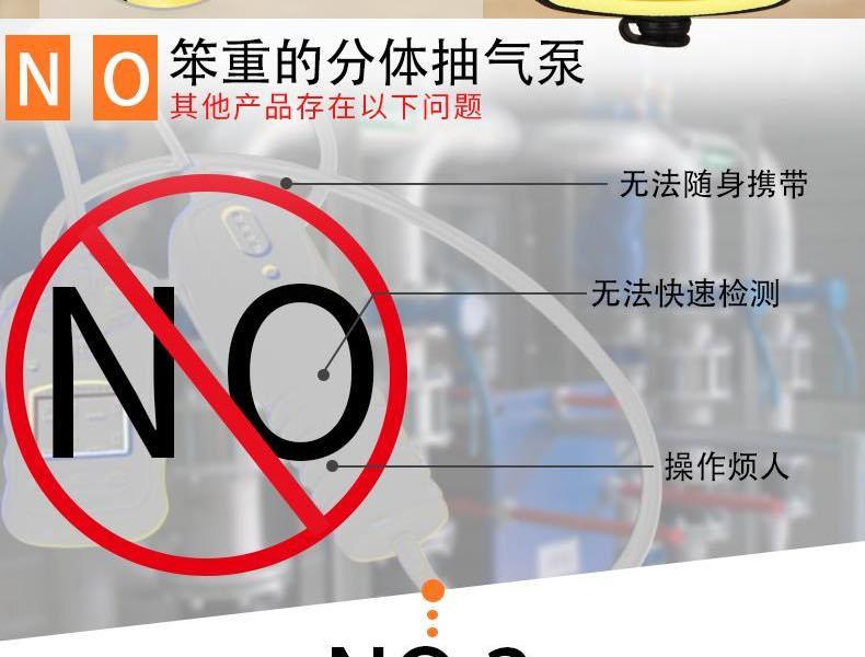 ?，擜S8900四合一氣體檢測儀圖6