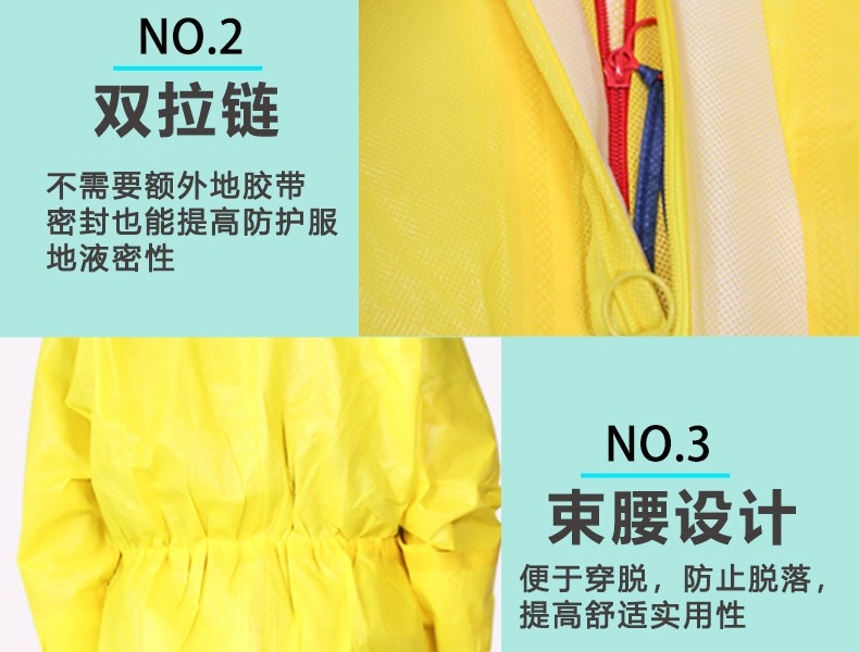 微護(hù)佳MC3000YE30-W-99-111-02黃色雙袖連體防化服圖片9