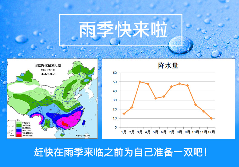 盾王DW-999防水防化學(xué)安全鞋鞋套圖片2