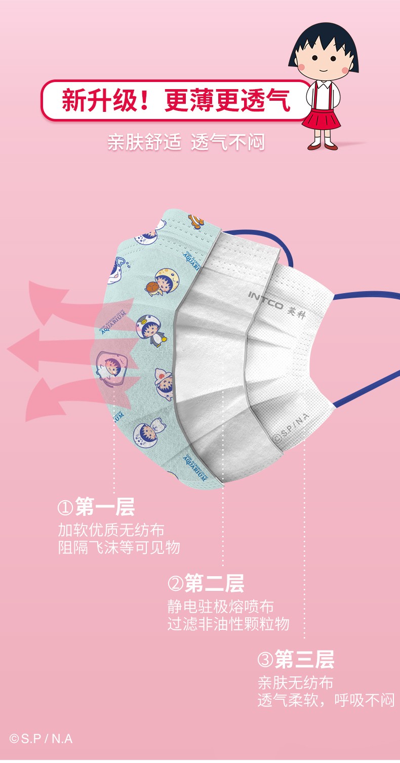 英科MY501-E20I基礎(chǔ)款一次性口罩圖片4