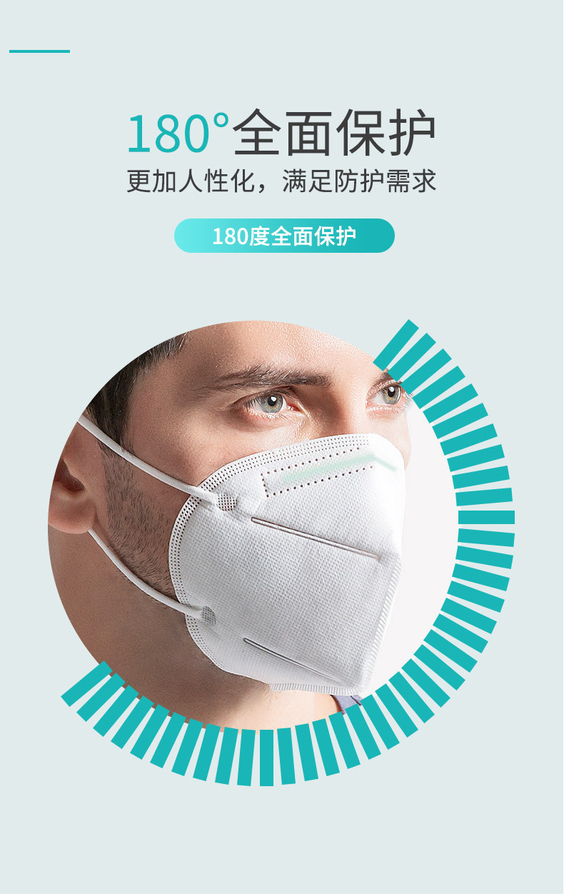 保為康1861 KN95過(guò)濾式防塵口罩圖片8
