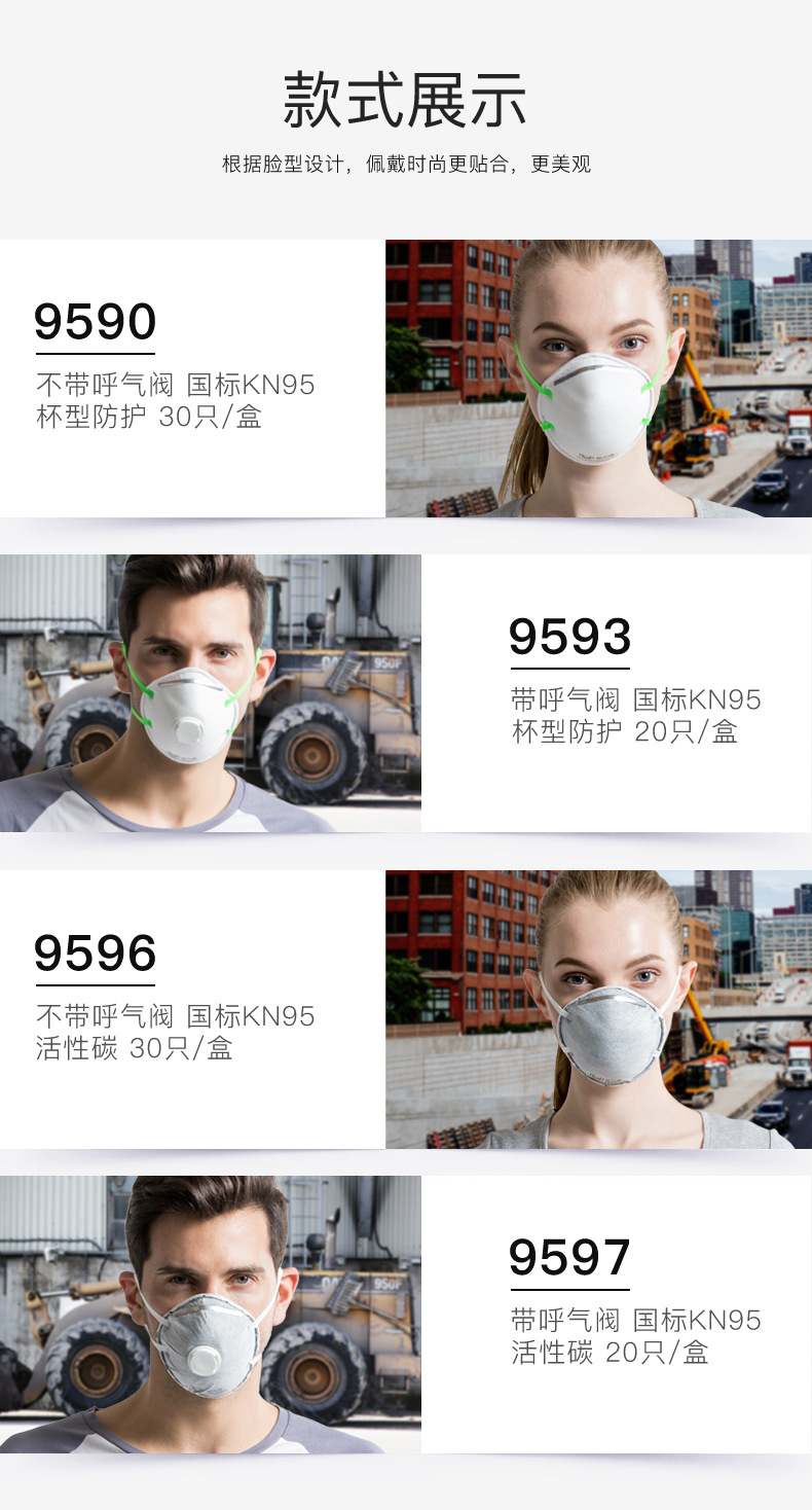 保為康9590 KN95防塵口罩圖片7