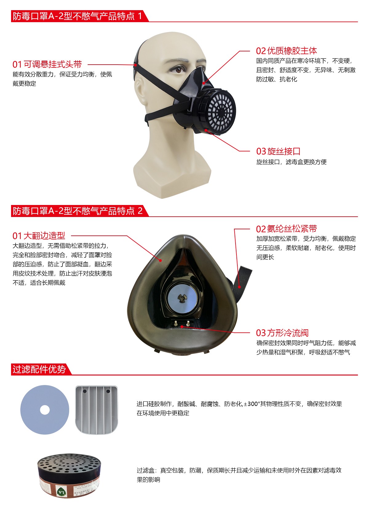 一護(hù)A-2型防毒面具圖片3