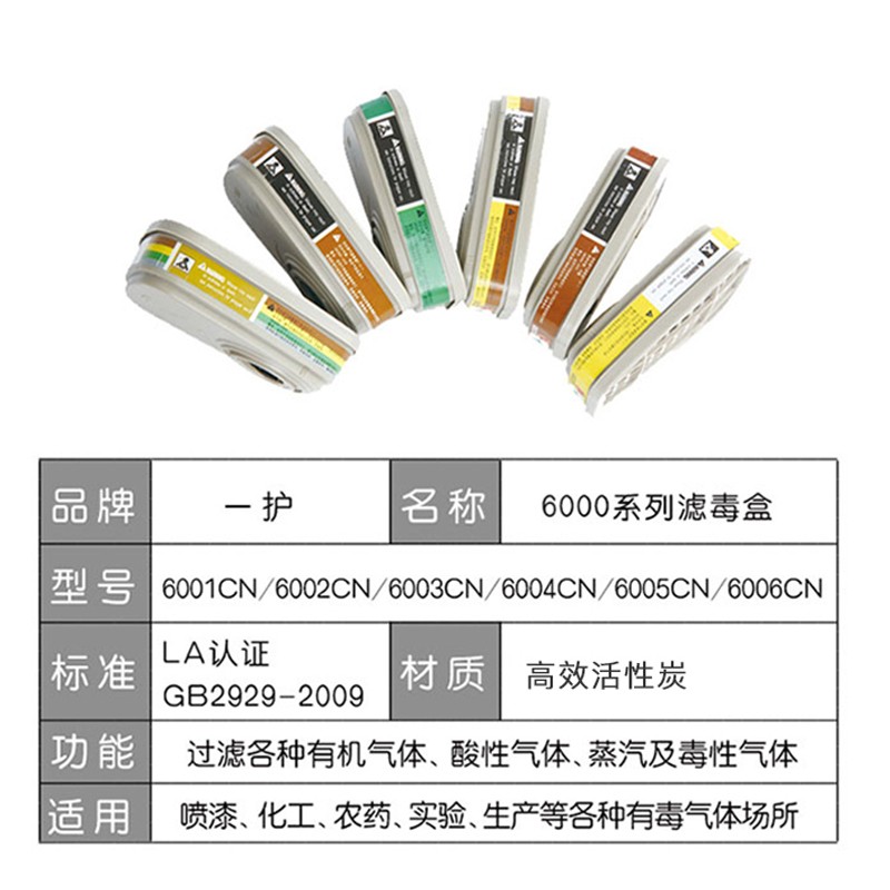一護(hù)6006CN濾毒盒圖片5