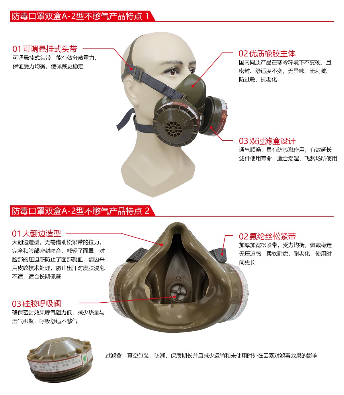 一護(hù)雙盒A-2型防毒面具圖片2