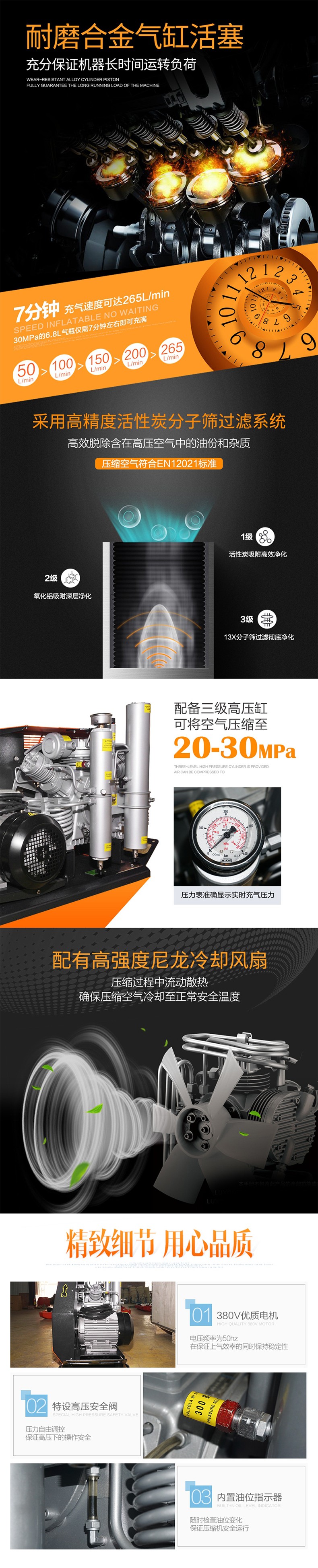 海固HG-CQ265空氣呼吸器充氣泵 高壓呼吸空氣壓縮機(jī)圖片2