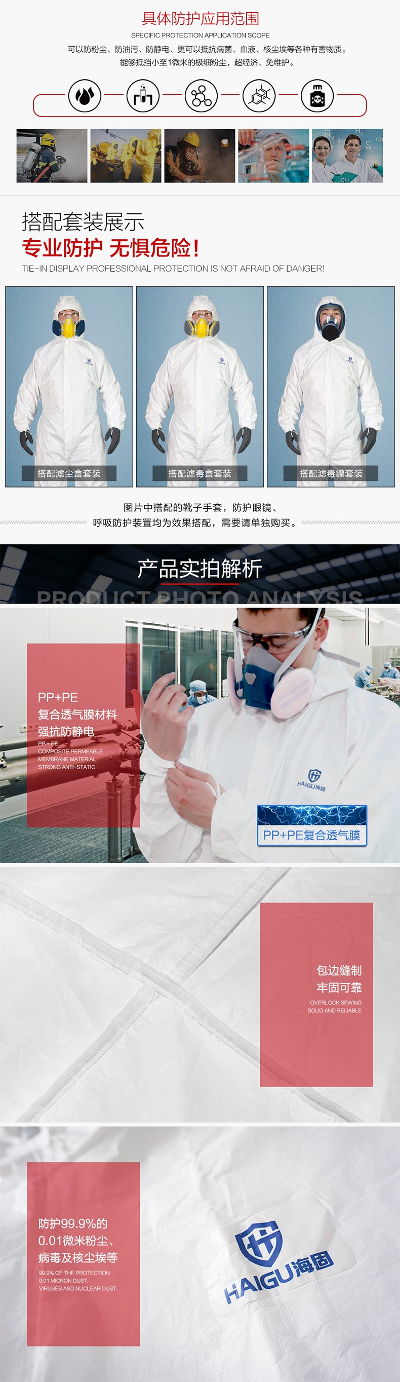 海固FH-C3優(yōu)越連體防護(hù)服 連體防粉塵、油污、靜電、病菌防護(hù)服圖片2