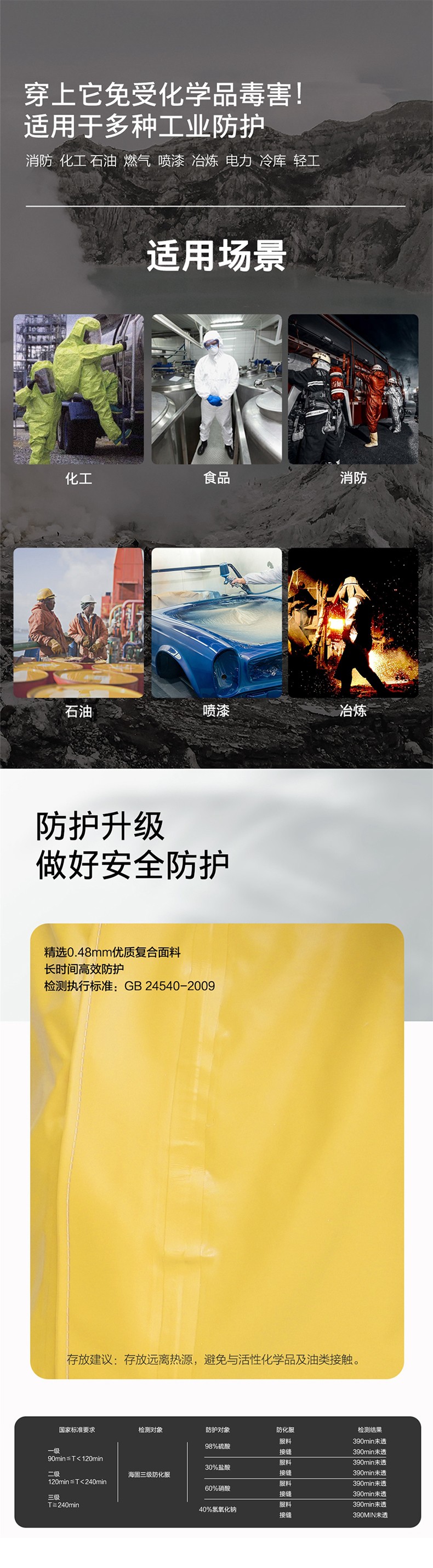 海固HG-3NF全封閉重型防化服 內(nèi)置三級(jí)防化服 （不含空氣呼吸器）圖片2