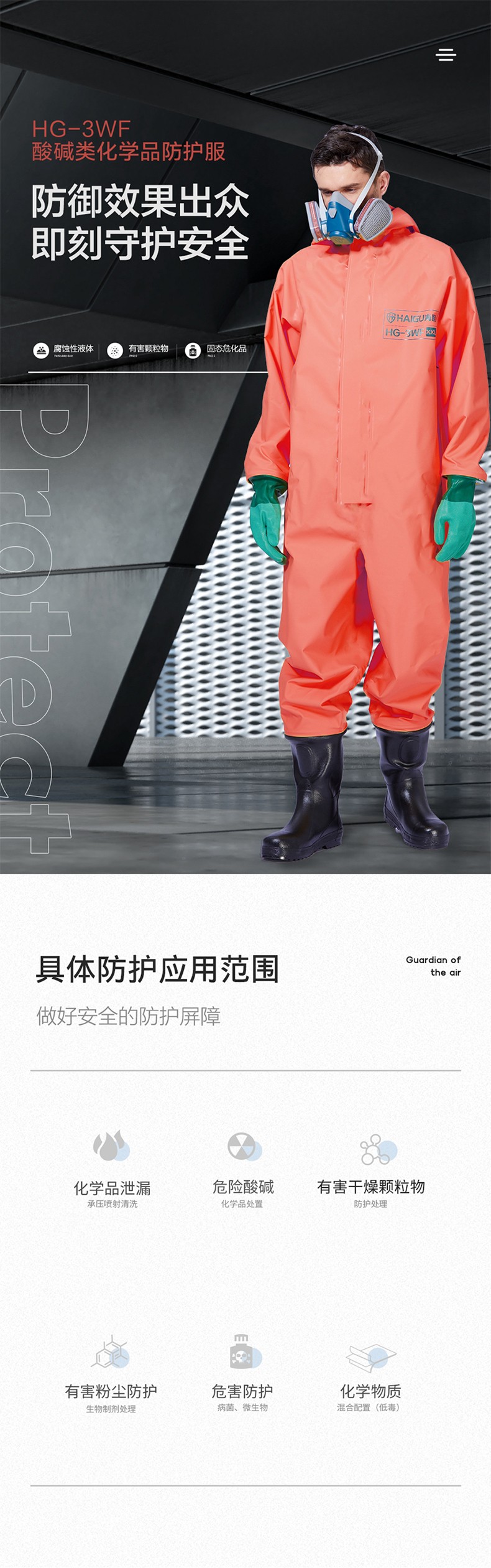 海固HG-3WF外置3級半封閉輕型防化服 酸堿防護(hù)服圖片1