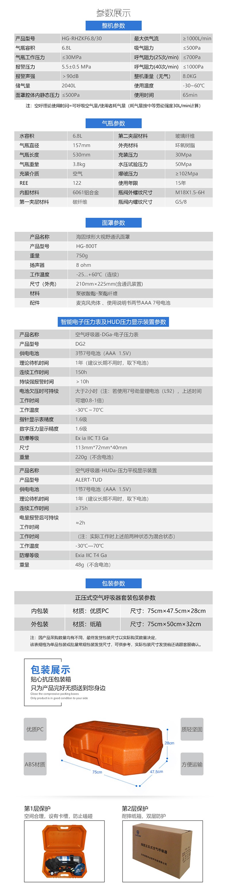 海固RHZKF6.8/30 多功能正壓式空氣呼吸器 遠(yuǎn)程通訊+抬頭顯示+快充裝置圖片4