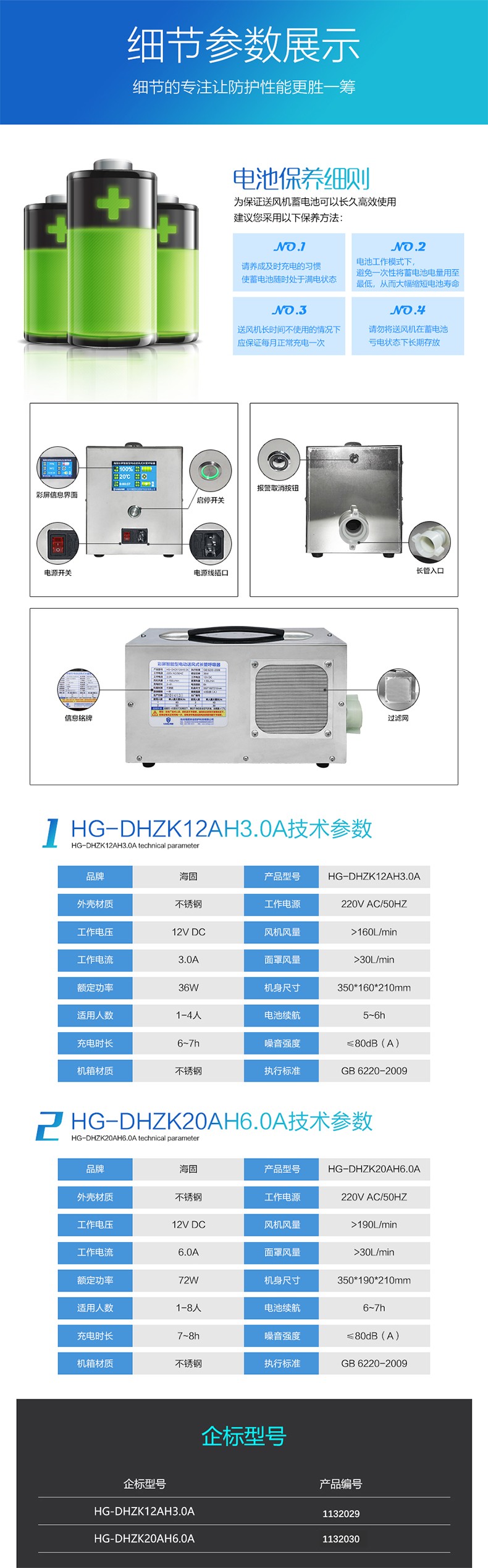 海固DHZK12AH3.0A彩屏智能型送風(fēng)機(jī)圖片2