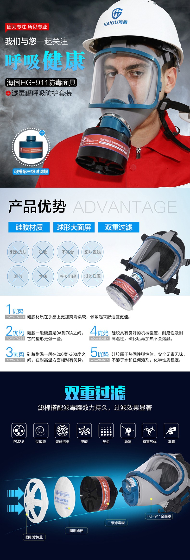 海固HG-911 P-K-3氨氣全面罩防毒面具圖片