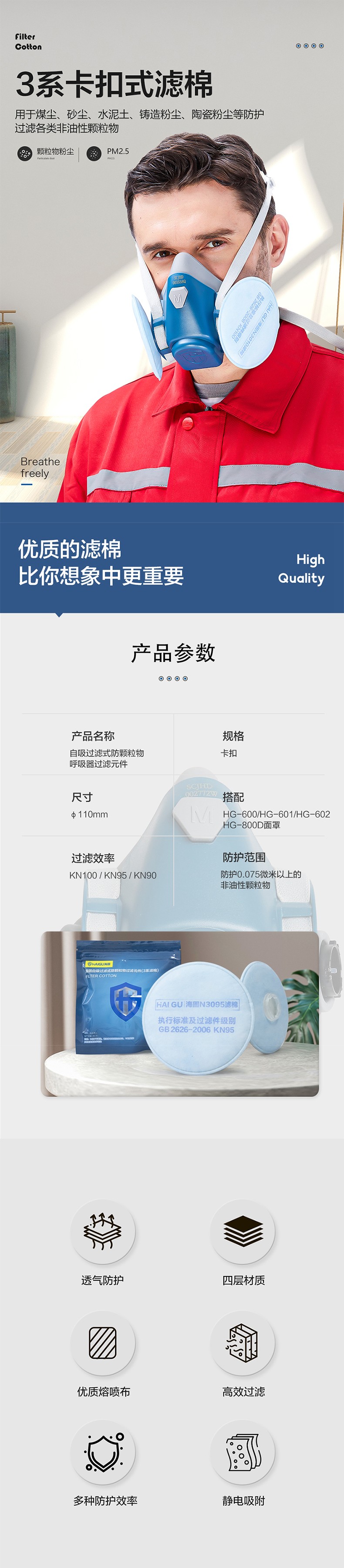 海固N(yùn)3095 3系列KN95非油性顆粒物濾棉圖片