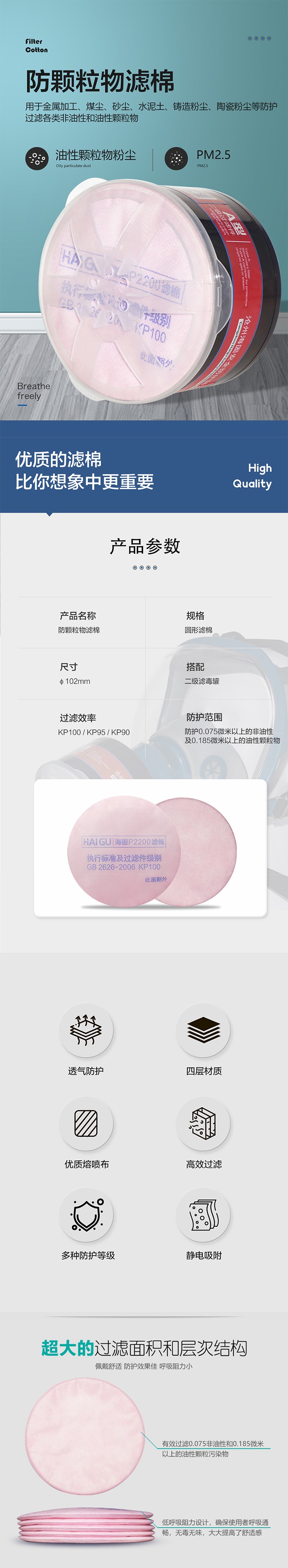 海固P2395 2系列KP95油性及非油性顆粒物濾棉圖片