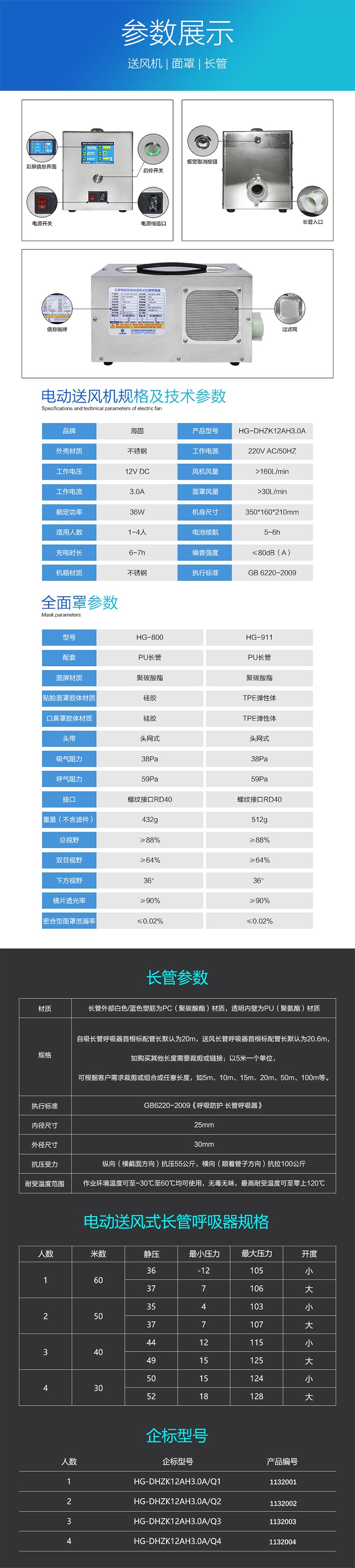 海固HG-DHZK12AH3.0A單人全面罩電動(dòng)送風(fēng)式長(zhǎng)管呼吸器圖片