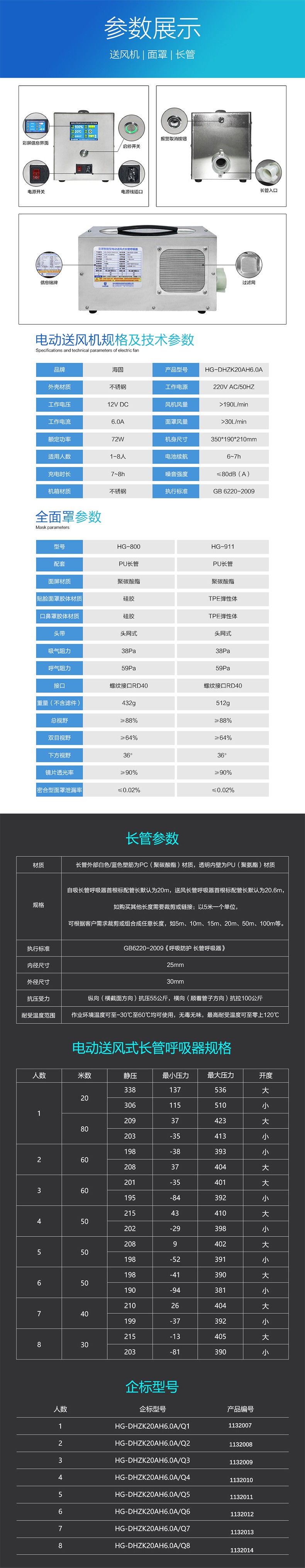 海固HG-DHZK20AH6.0A三人全面罩電動(dòng)送風(fēng)式長管呼吸器圖片