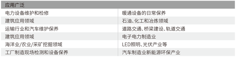 華盛昌988H工業(yè)智能型紅外熱像儀圖片2