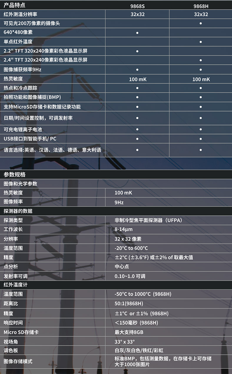 華盛昌DT-9868H專業(yè)型紅外熱成像測溫儀圖片2