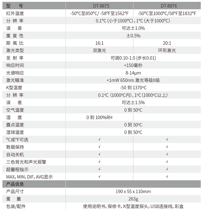華盛昌DT-8875專(zhuān)業(yè)型中高溫環(huán)形激光紅外測(cè)溫儀圖片2