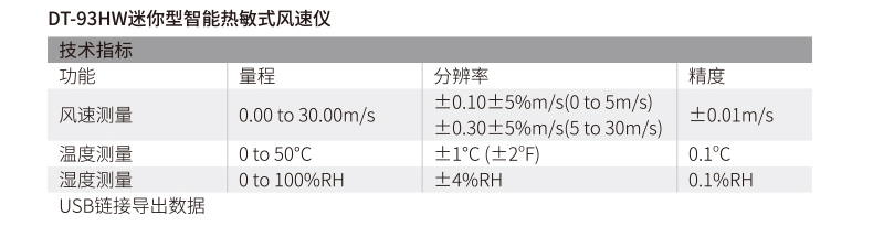 華盛昌DT-93HW迷你型智能熱敏式風(fēng)速儀圖片5