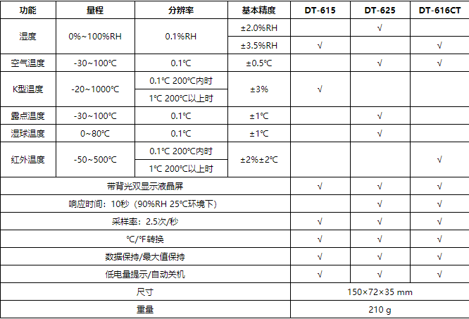 企業(yè)微信截圖_16425826112401.png