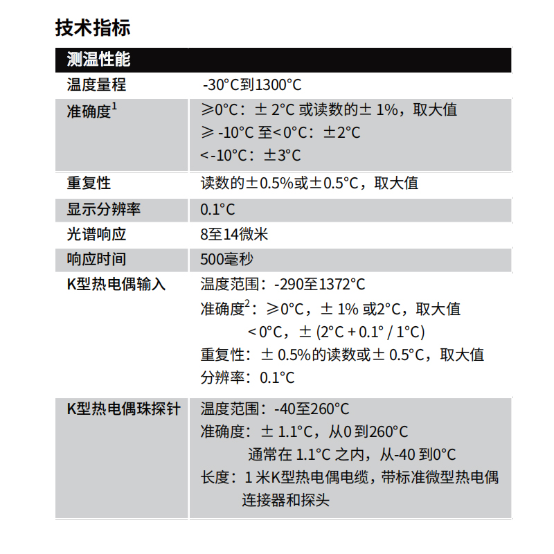 雷泰3i Smart LT手持紅外測溫儀圖片