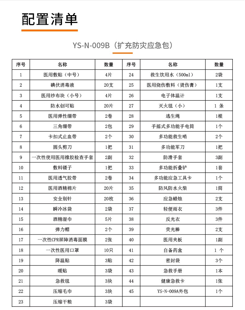 科洛YS-N-009B加強(qiáng)防災(zāi)應(yīng)急包圖片2
