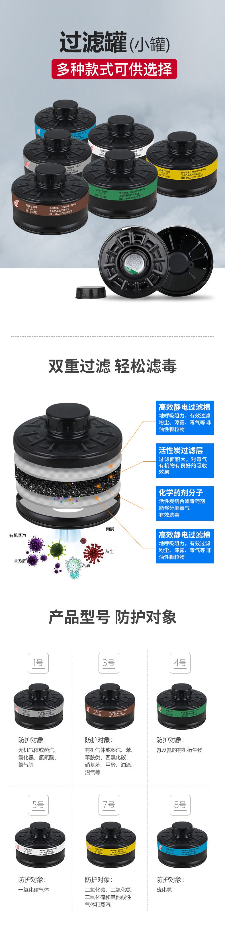 普達(dá)P-B-2 1號小罐圖片