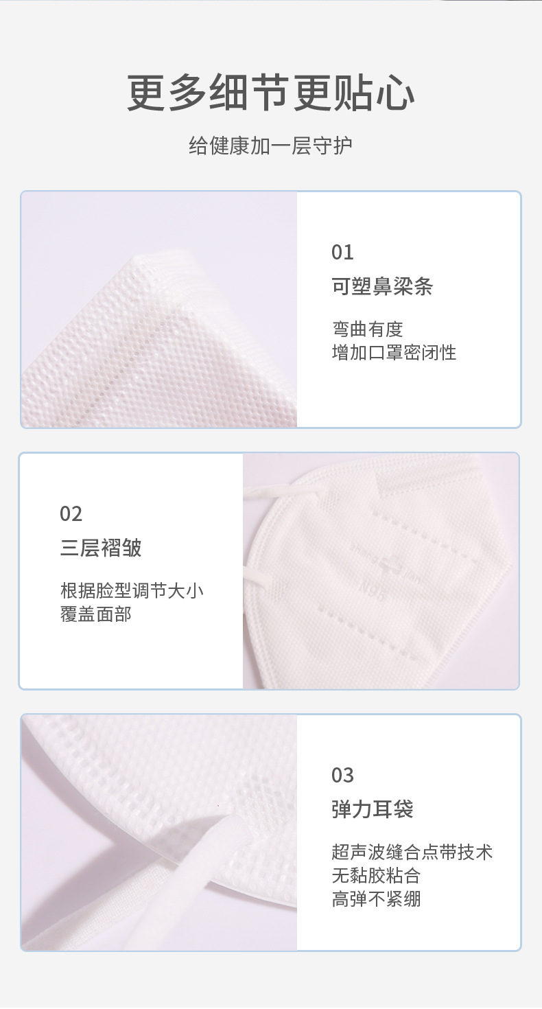 豫中健一次性N95醫(yī)用防護口罩圖片3