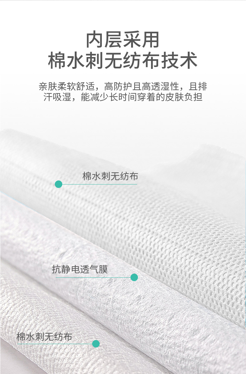 豫中健一次性醫(yī)用防護(hù)服圖片2