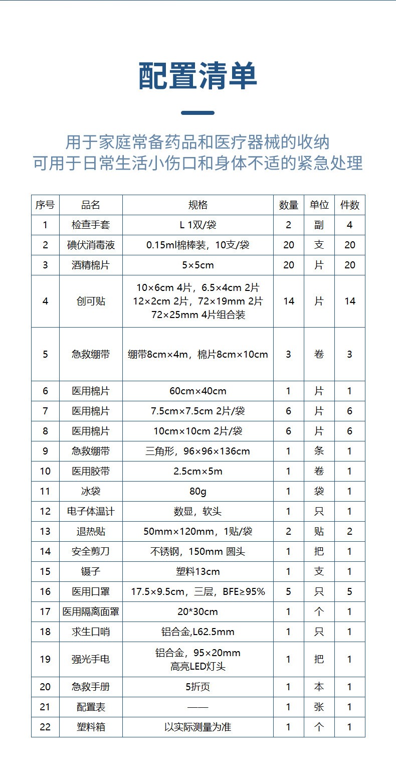藍(lán)帆醫(yī)療BSG002辦公場(chǎng)所急救箱圖片4