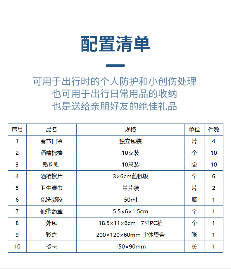 藍(lán)帆醫(yī)療CL-PC001-L出行健康禮包圖片4