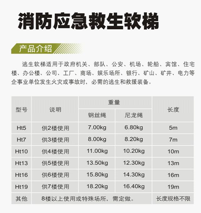 友安科技Ht19消防應(yīng)急尼龍繩救生軟梯圖片