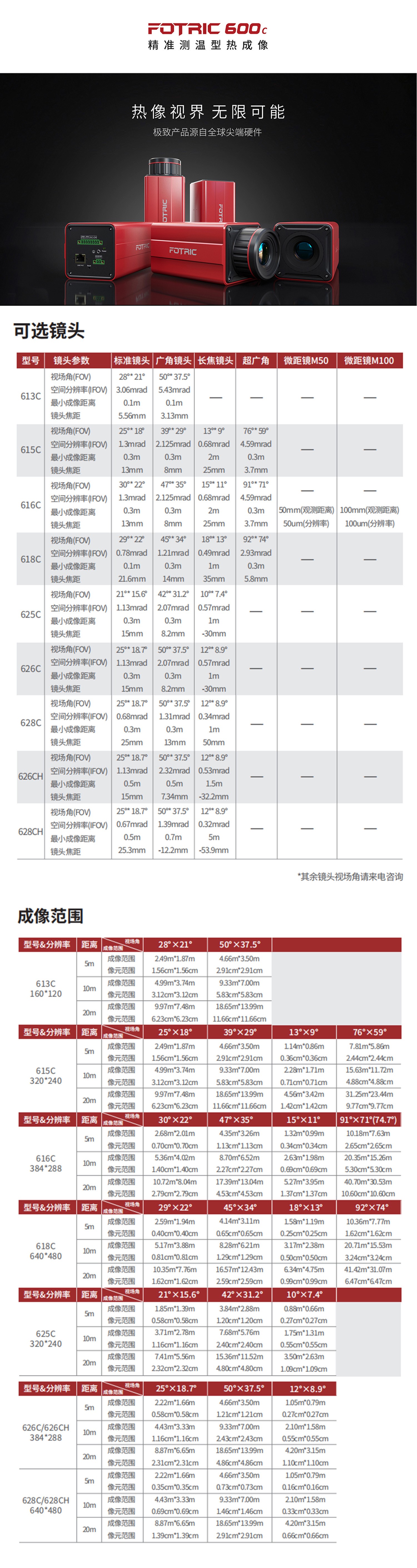 飛礎(chǔ)科628C精準(zhǔn)測(cè)溫在線式紅外熱像儀圖片