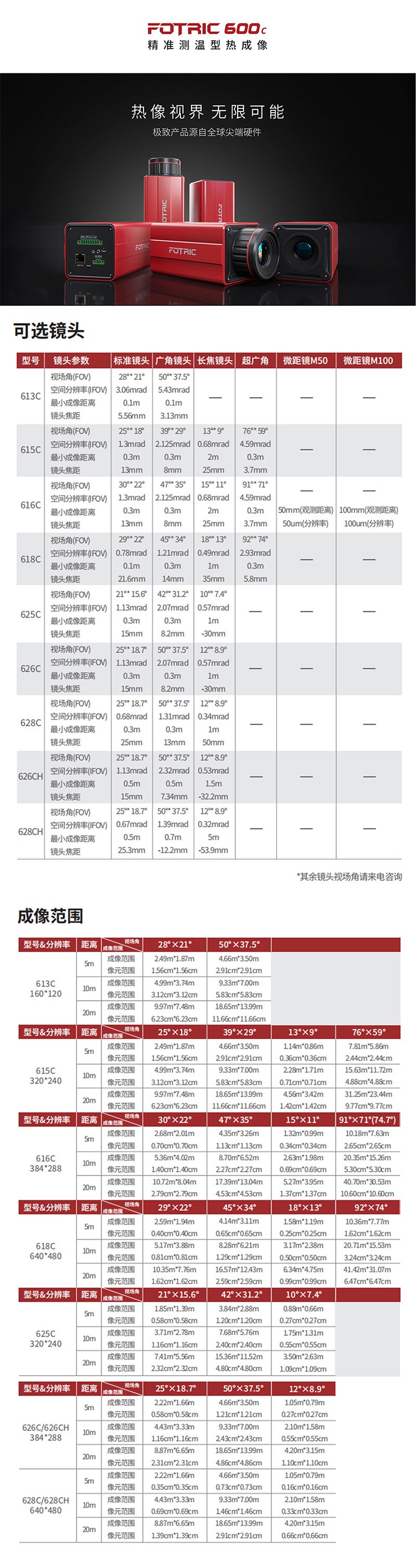飛礎(chǔ)科613C精準(zhǔn)測溫在線式紅外熱像儀圖片