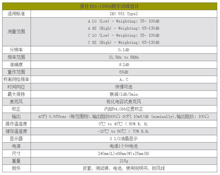 泰仕TES TES-1350A數(shù)字式噪音計(jì)聲級(jí)計(jì)圖片1