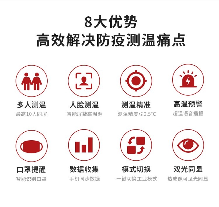 飛礎(chǔ)科619B雙攝人體體溫篩查紅外測溫儀圖片2