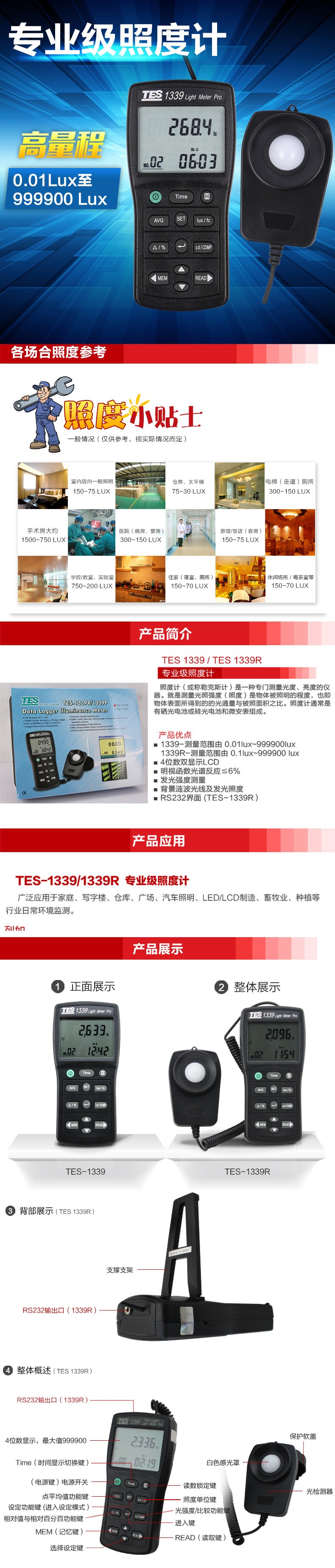 臺灣泰仕TES-1339R專業(yè)級照度計RS-232圖片1