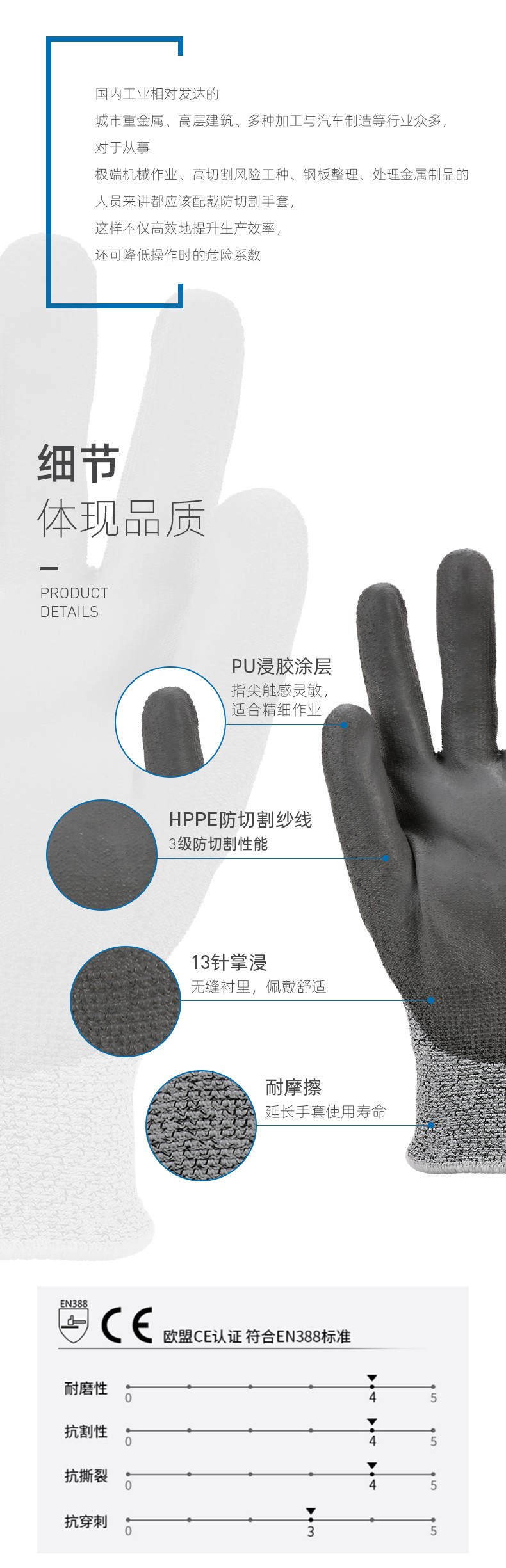 瑞氪維爾RW2406PU涂層3級(jí)防割手套圖片3