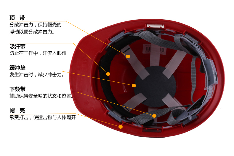 力達(dá)HJJM-1將帽HA安全帽圖片