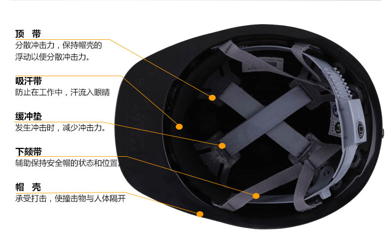 力達(dá)KG-DA單筋礦工ABS安全帽圖片2