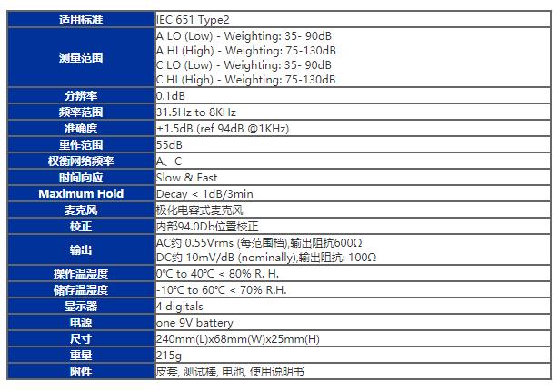 臺灣泰仕TES-1351數(shù)字式聲級計噪音計圖片