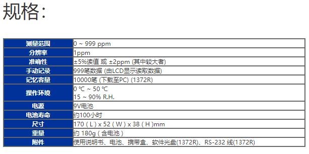 臺(tái)灣泰仕TES-1372一氧化碳測(cè)試器圖片