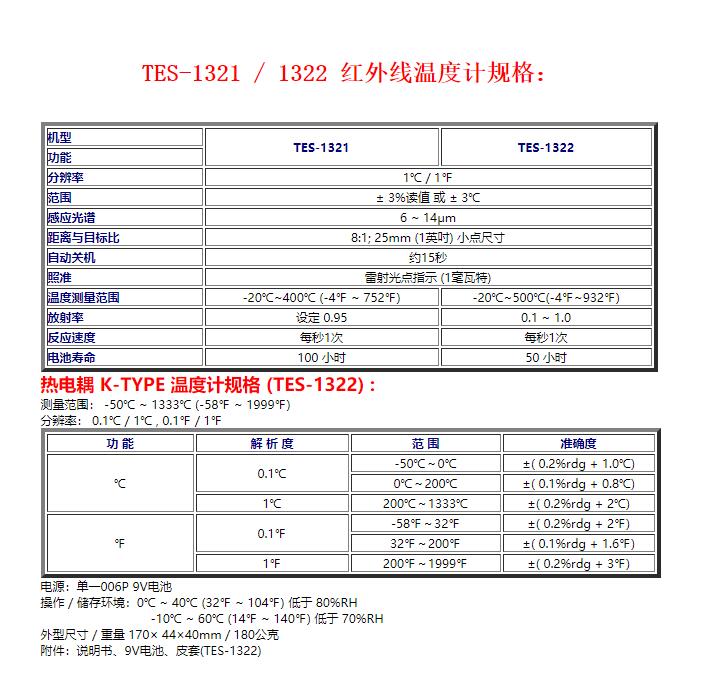 臺灣泰仕TES-1321A紅外線溫度計圖片