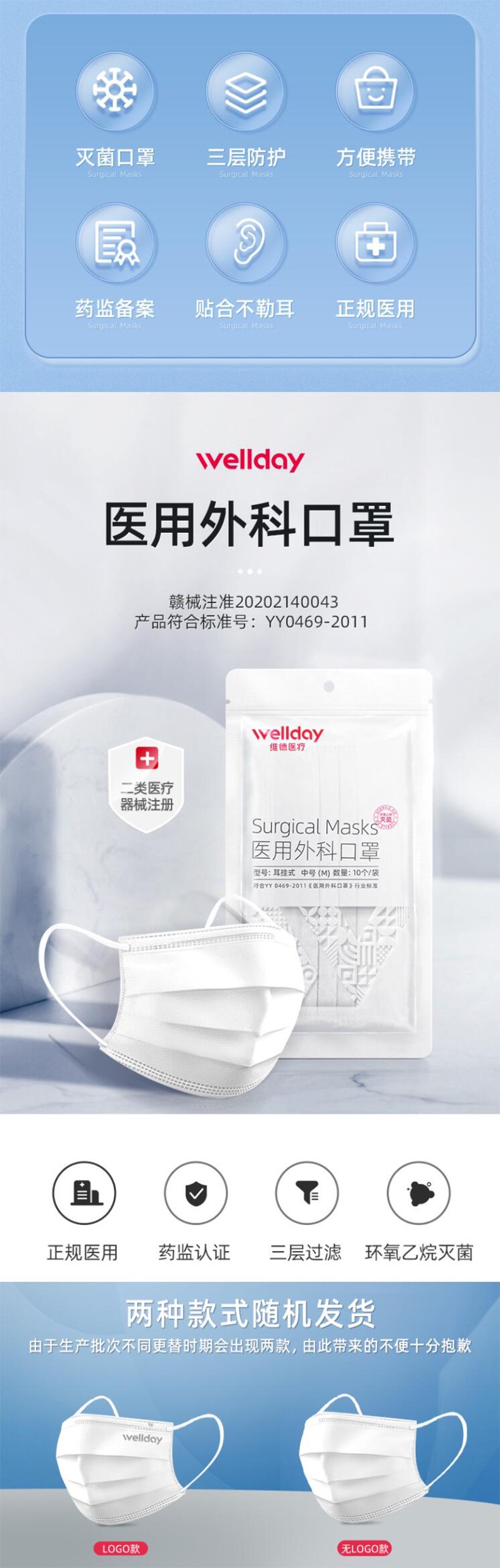 維德醫(yī)療滅菌白色醫(yī)用外科口罩圖片1