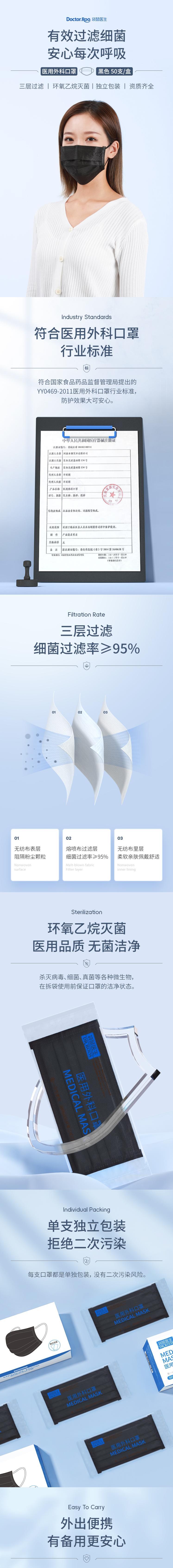 袋鼠醫(yī)生無(wú)菌折疊式一次性醫(yī)用外科口罩圖片