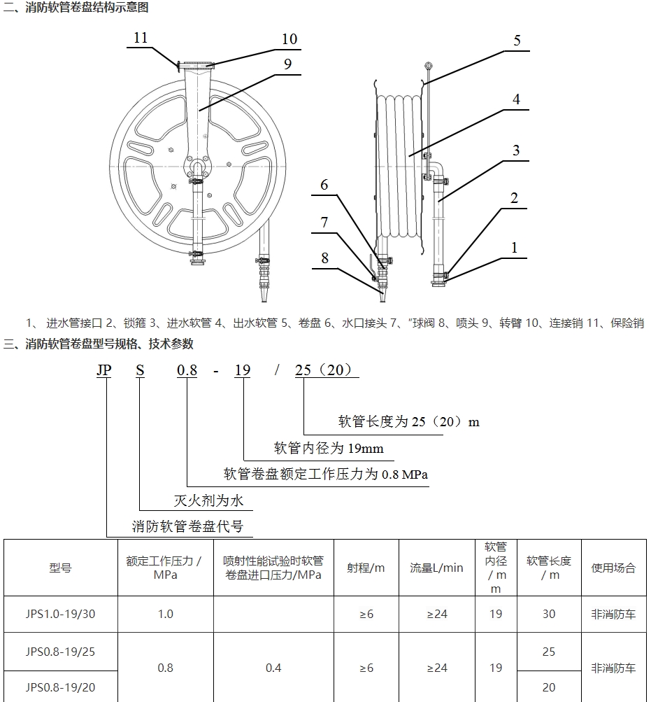 淮海5JPS0.8-19/25型消防軟管卷盤(pán)圖片2